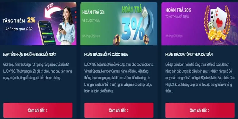 Phân tích chi tiết các chương trình khuyến mãi mới nhất của 555bet