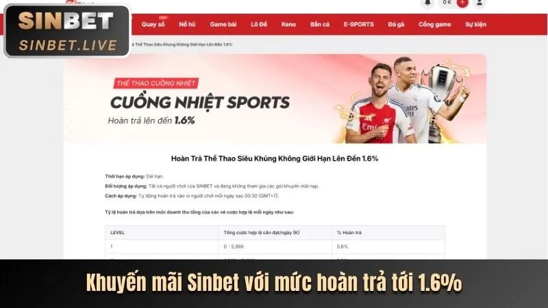 Khuyến mãi bắn cá 555bet